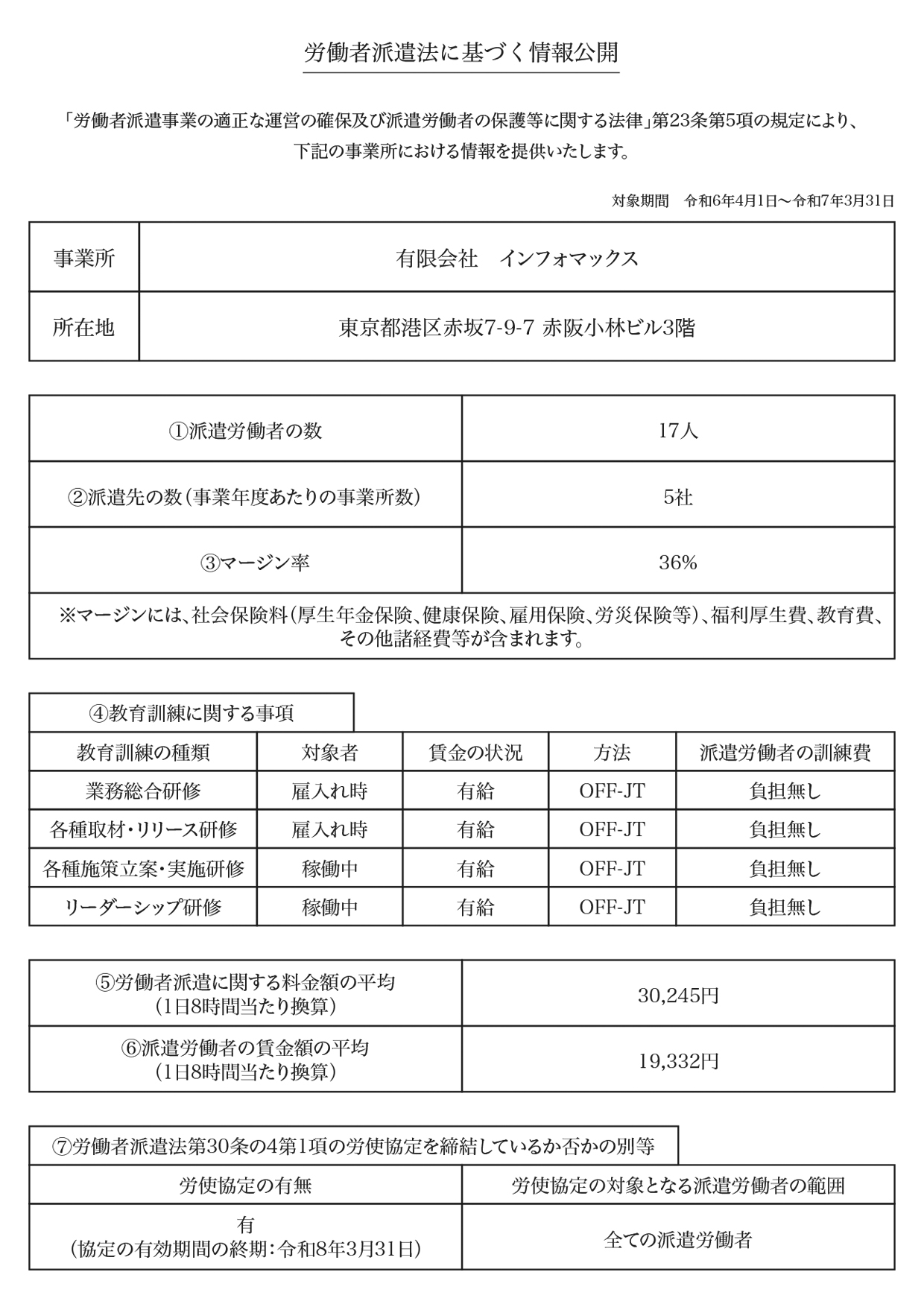 労働者派遣法に基づく情報公開について